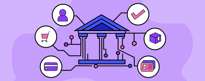 A graphic of a bank linking with multiple different ecommerce features representing banking as a service apis