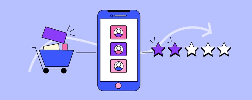 A graphic of a shopping cart, leading, to a phone, leading to a star rating, representing the ecommerce customer experience.