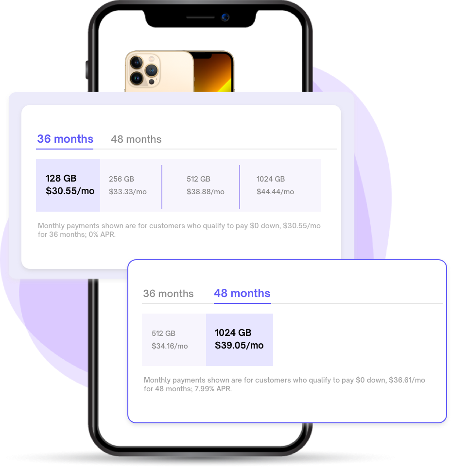 Customize telecom financing offers and upsell devices with affordable monthly payment options.