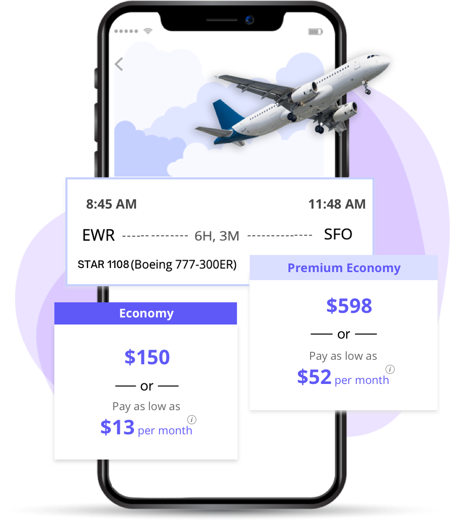 Customize travel financing offers with your customers in mind.