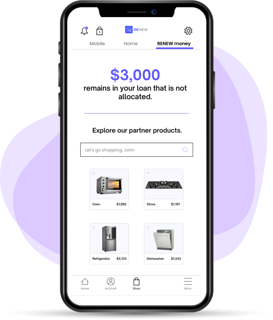 Elevate up-selling and cross-selling opportunities for financing dollars not allocated. 