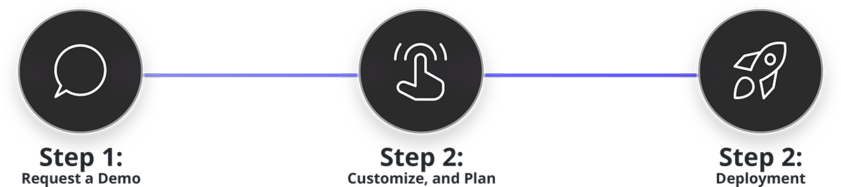 3-steps-graphic