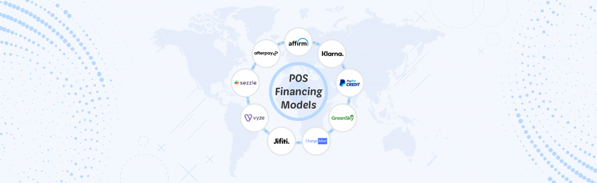 point of sale financing landscape