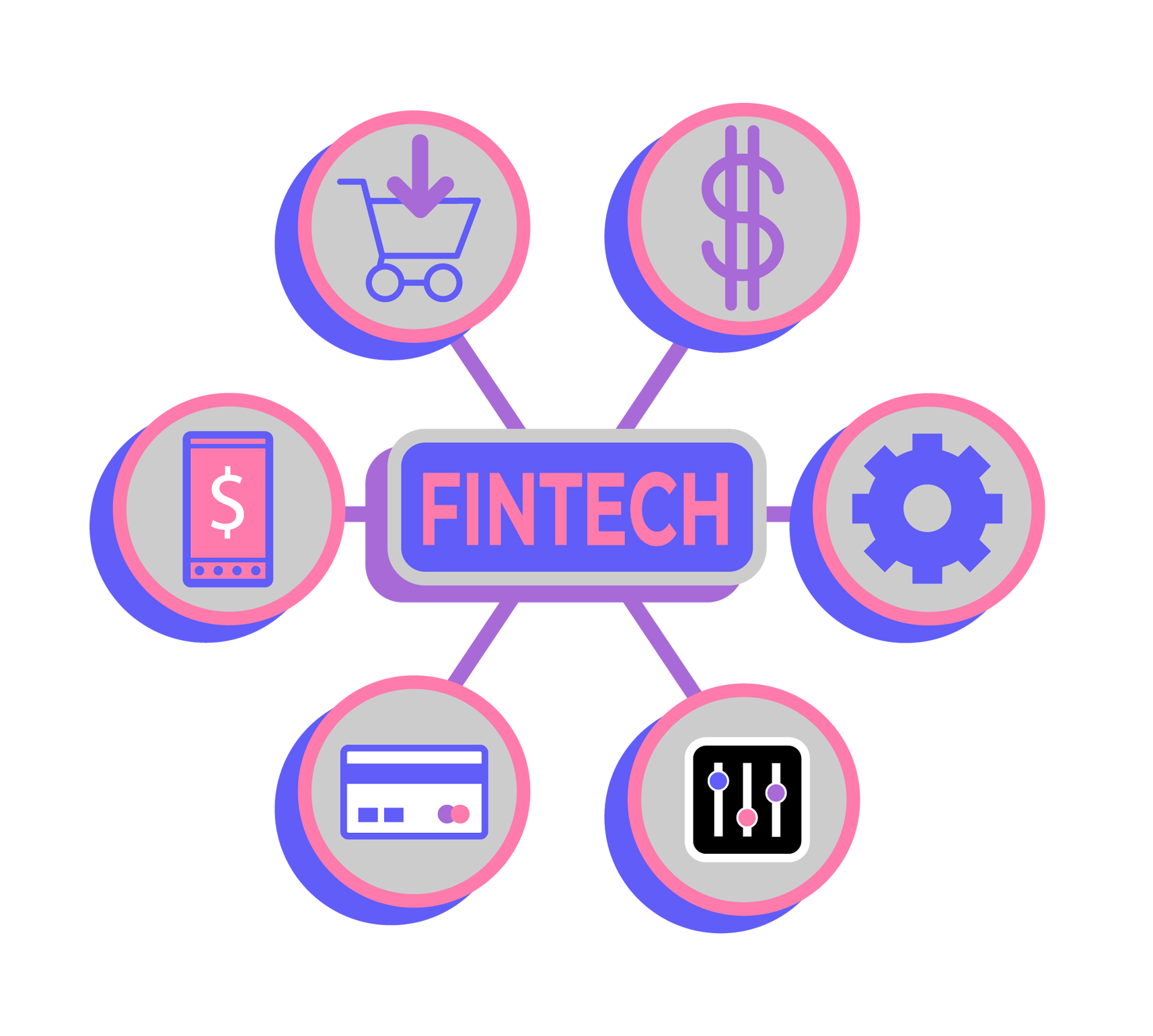 White-label-fintech-platform-1