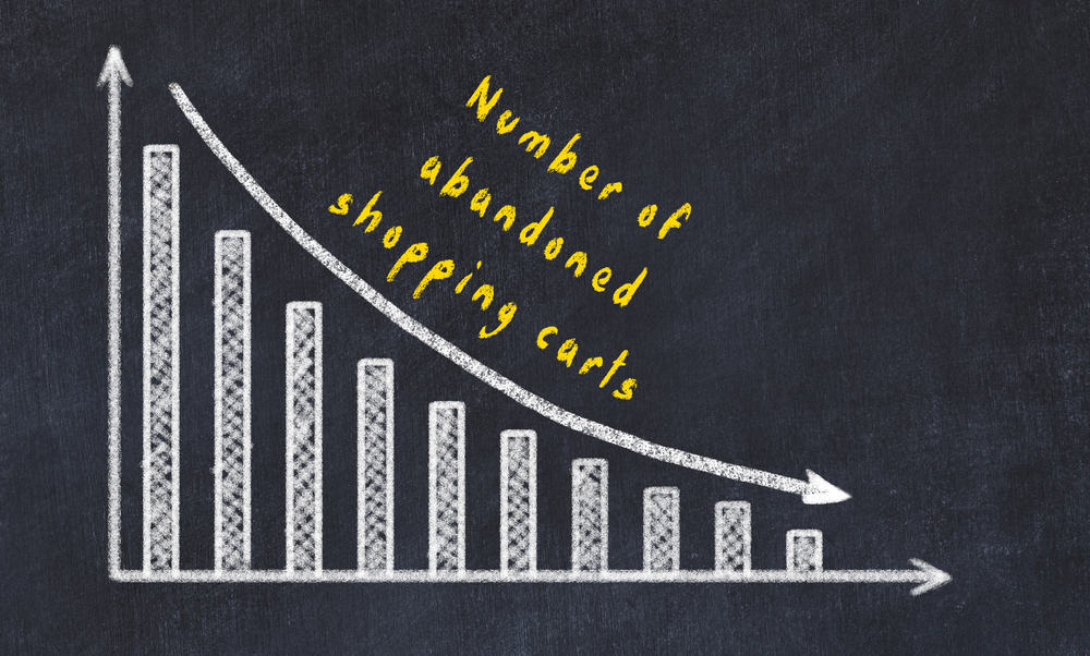 In today’s tech-heavy society, online sales are crucial for many businesses to compete. However, clumsy and unclear digital purchasing processes often result in cart abandonment as users exit sites before grabbing a credit card. These last-minute rejections across industries represent approximately $18 billion in yearly revenue, and eCommerce brands must learn how to improve cart abandonment rates to recoup these lost opportunities